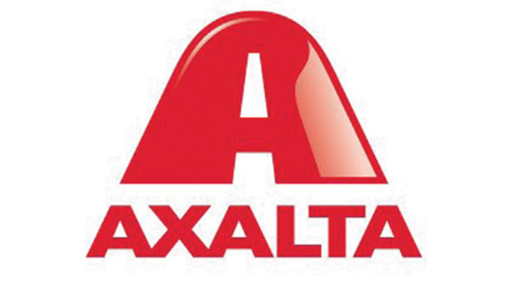 Axalta Coating Systems
